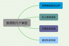 邳州为什么选择专业追讨公司来处理您的债务纠纷？